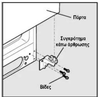 ELECTROLUX ENL6098W - Για να αφαιρέσετε την πόρτα του ψυγείου: - 1