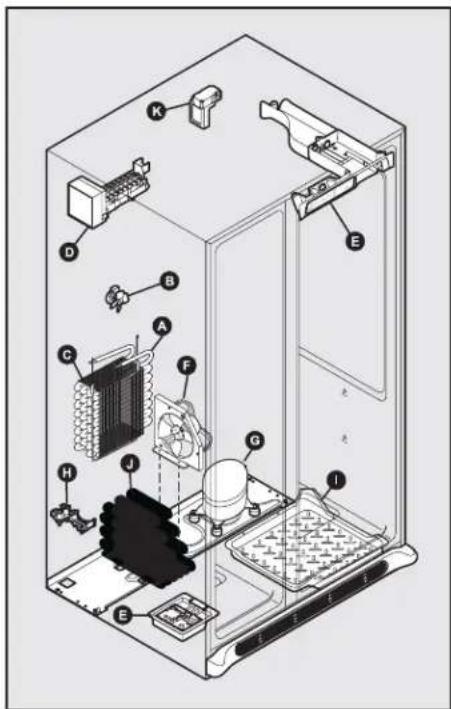 ELECTROLUX ENL6098W - Importante - 1