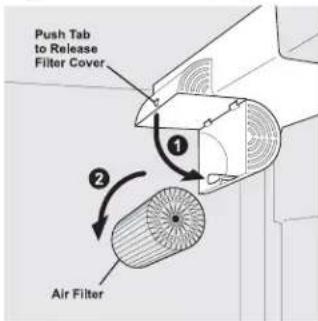 ELECTROLUX ENL6098W - Replacing The Air Filter - 1