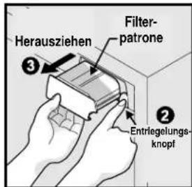 ELECTROLUX ENL6098W - Auswechseln des Wasserfilters: - 1