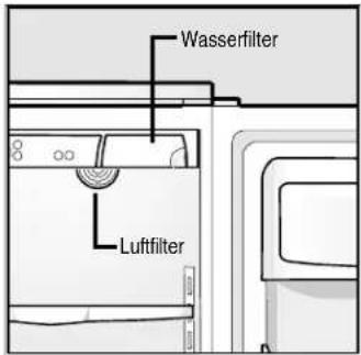ELECTROLUX ENL6098W - Wo die Filter zu finden sind - 1