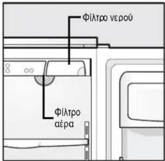 ELECTROLUX ENL6098W - ΕΝΤΟΠΙΣΜΟΣ ΤΩΝ ΦΙΛΤΡΩΝ - 1