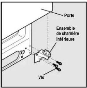ELECTROLUX ENL6098W - Pour déposer la porte du réfrigérateur : - 1