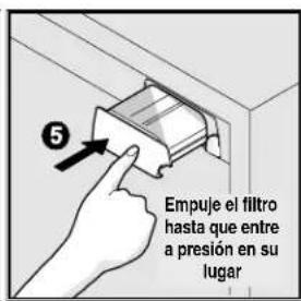 ELECTROLUX ENL6098W - Para reemplazar el filtro de agua: - 2