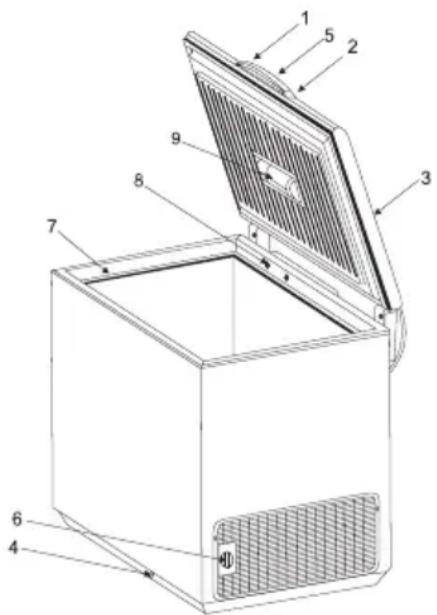 ELECTROLUX ECM19131W - Produktbeschreibung - 1