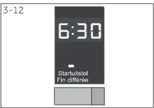 HAIER HW80B16636 - 3-Bedieningspaneel - 3