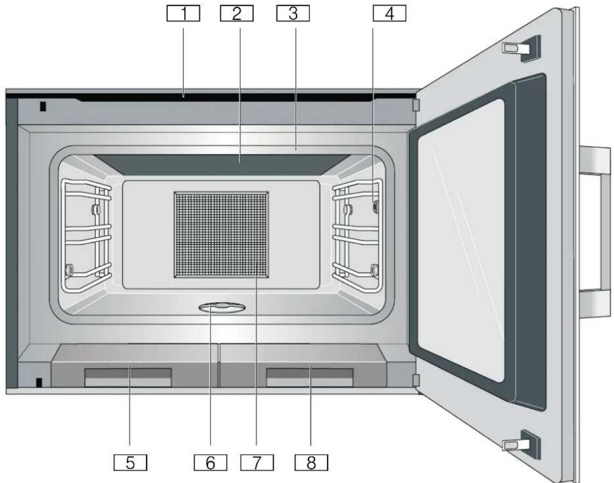 GAGGENAU BSP250111 - Four à vapeur - 1