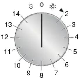 GAGGENAU BSP250111 - Positions du sélecteur de fonction - 1