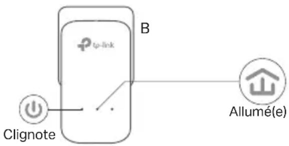 TP-LINK TLPA7017P - Conecta y Usa - 2