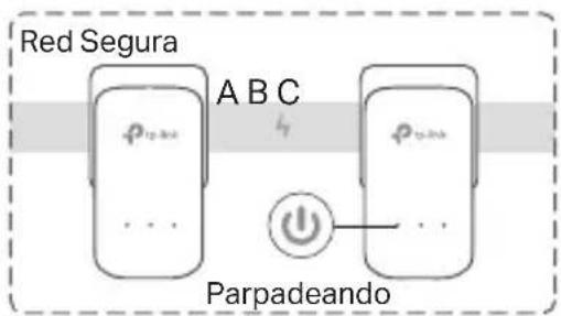 TP-LINK TLPA7017P - Configura una red segura: - 3