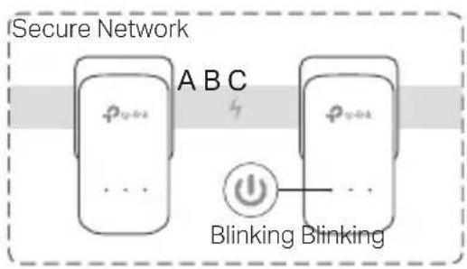 TP-LINK TLPA7017P - Set up a secure network: - 3