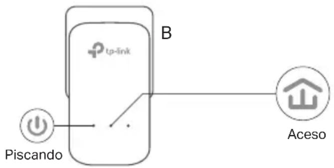 TP-LINK TLPA7017P - Configure uma rede segura: - 2