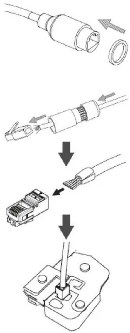 D-LINK DCS4802E - Imperméabilisation de votre Installation - 1