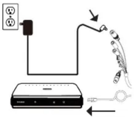 D-LINK DCS6517 - Konesikan dengan Power Adaptor 12V DC (Terpisah dalam kemasan) - 1
