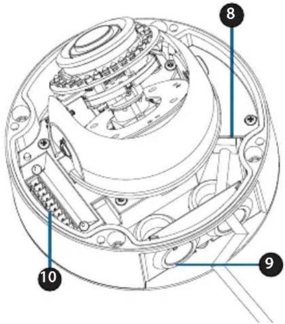 D-LINK DCS6517 - Remarque de sécurité : - 2