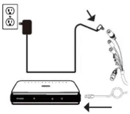D-LINK DCS6517 - ПодключENE cnomoшью aДаNTepa nITaHnЯ NOCTOHHORO TOKa 12 B (He BXODN T B KOMNJIeKT NOCTaBKN) - 1