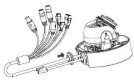 D-LINK DCS6517 - Menghubungkan Kabel Harness (Opsional) - 3