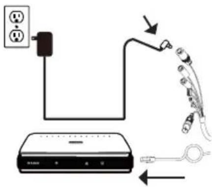 D-LINK DCS6517 - Conexión general mediante adaptor de alimentación de CC de 12 V (no incluido) - 2