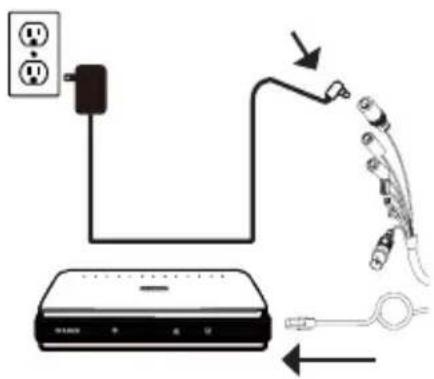 D-LINK DCS6517 - 透過12VDC電源供應器供電(請另行購買) - 1
