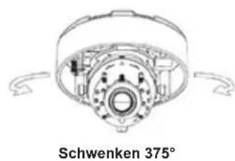D-LINK DCS6517 - Einstellen des Kameraobjektivs - 1