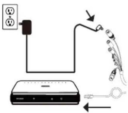 D-LINK DCS6517 - Connexion générale utilisant un adaptateur électrique 12 V cc (non fourni) - 1
