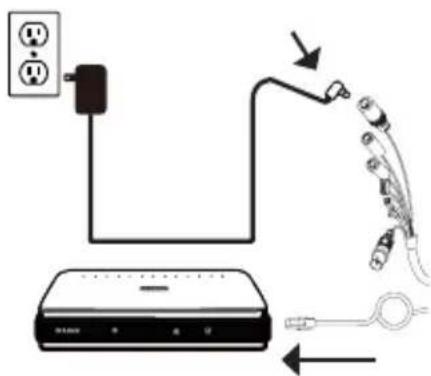 D-LINK DCS6517 - Allgemeiner Anschluss mit 12 V DC-Netzteil (nicht im Lieferumfang) - 2