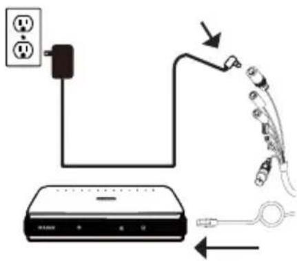 D-LINK DCS6517 - General Connection Using 12 V DC Power Adapter (not included) - 1