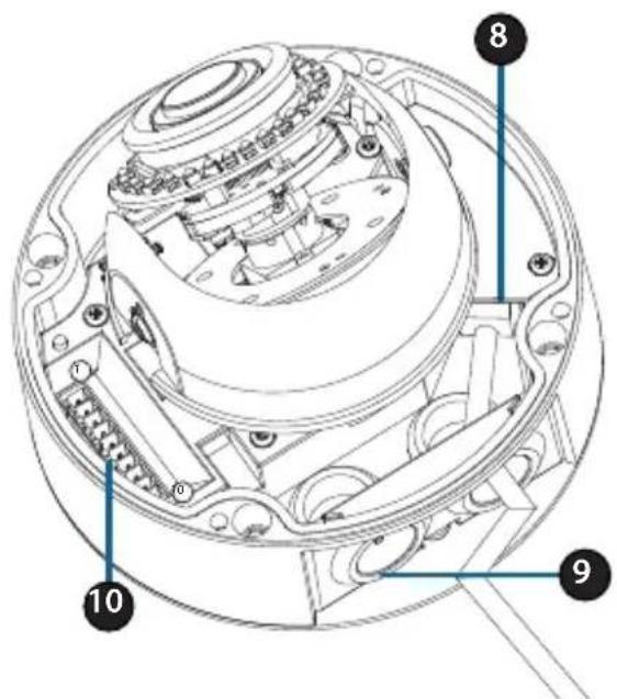 D-LINK DCS6517 - Hardware Overview - 2