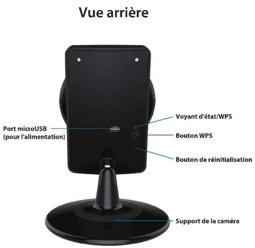 D-LINK DCS960L - Description du matériel Vue avant - 2