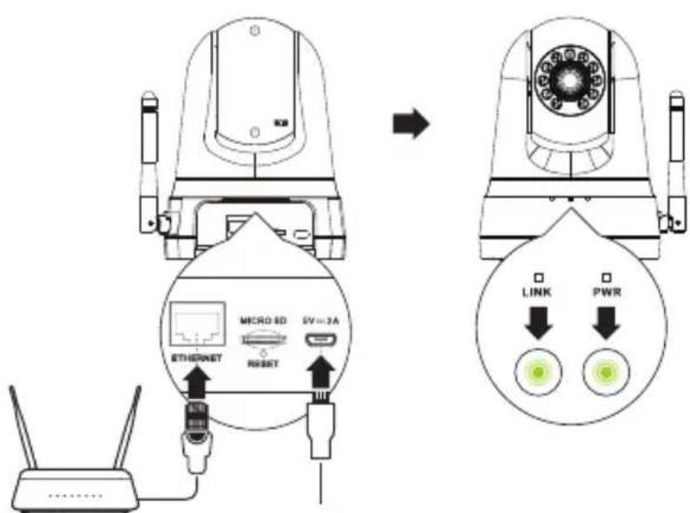 D-LINK DCS8525LH - Installatie via kabel: - 1