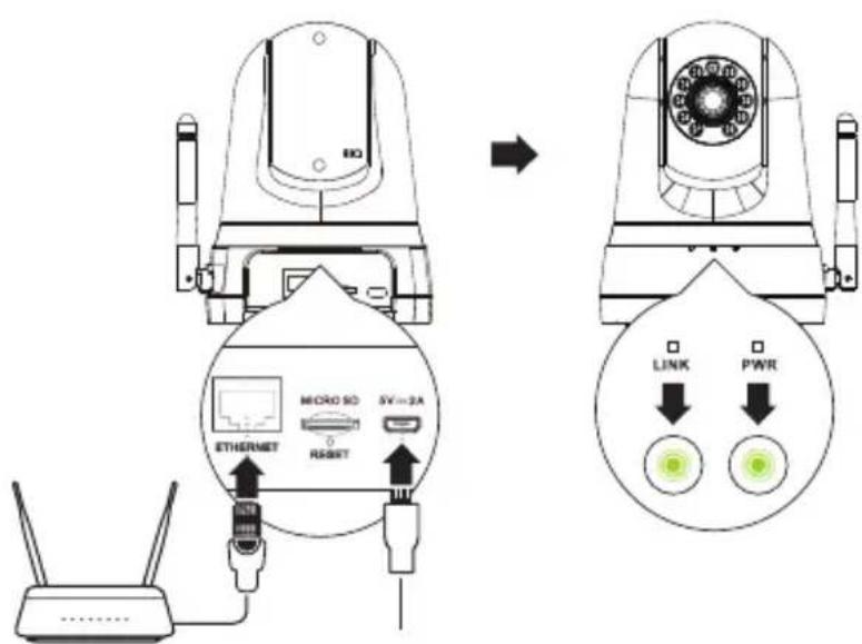 D-LINK DCS8525LH - Configuratie cu fir: - 1