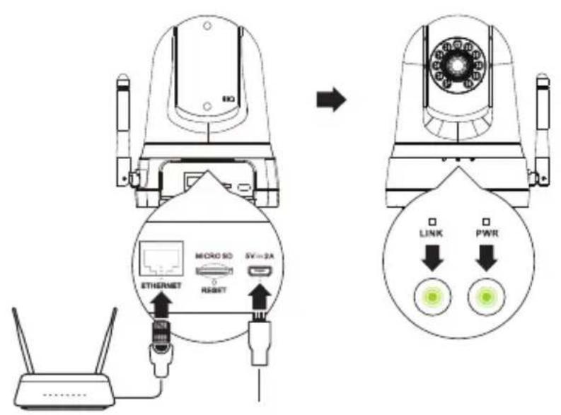 D-LINK DCS8525LH - Kablet oppsett: - 1