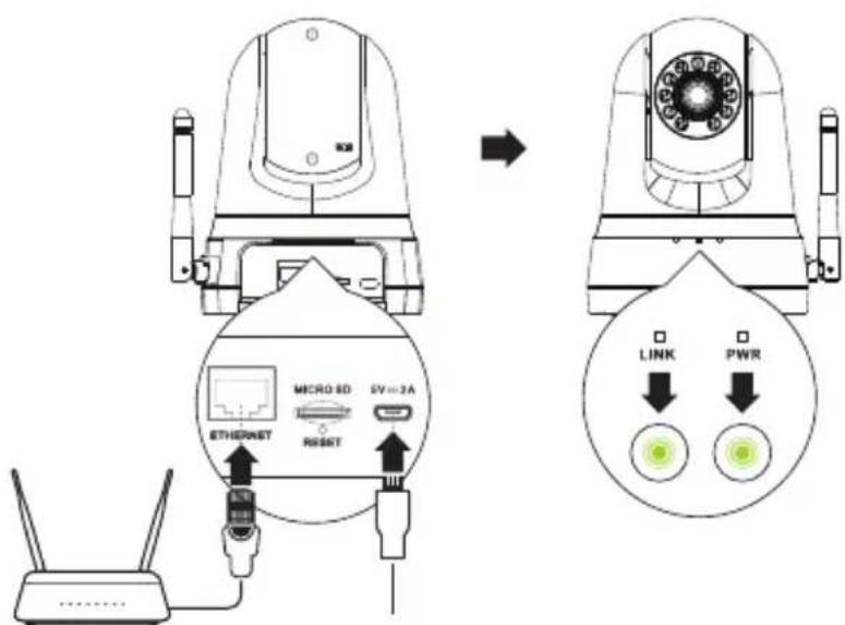 D-LINK DCS8525LH - Configuración por cable: - 1