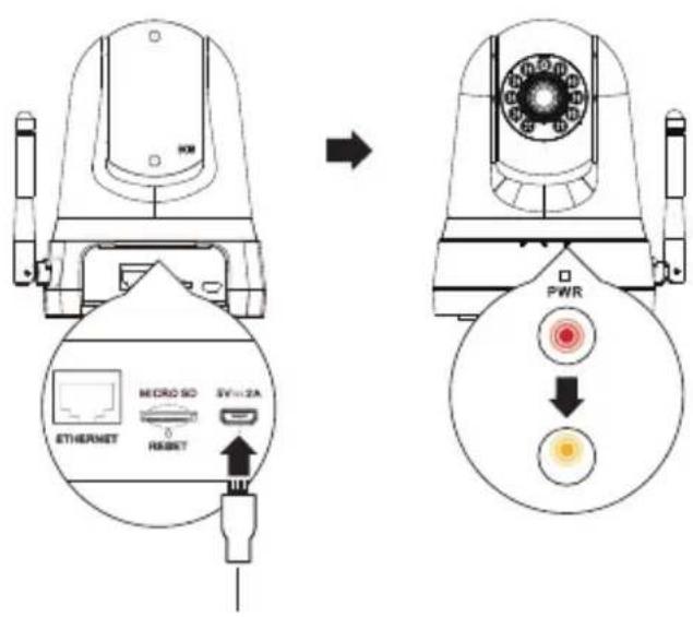 D-LINK DCS8525LH - Configuratie wireless: - 1
