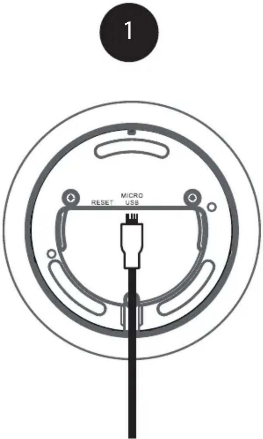 D-LINK DCS8515LH - Status-LED - 12