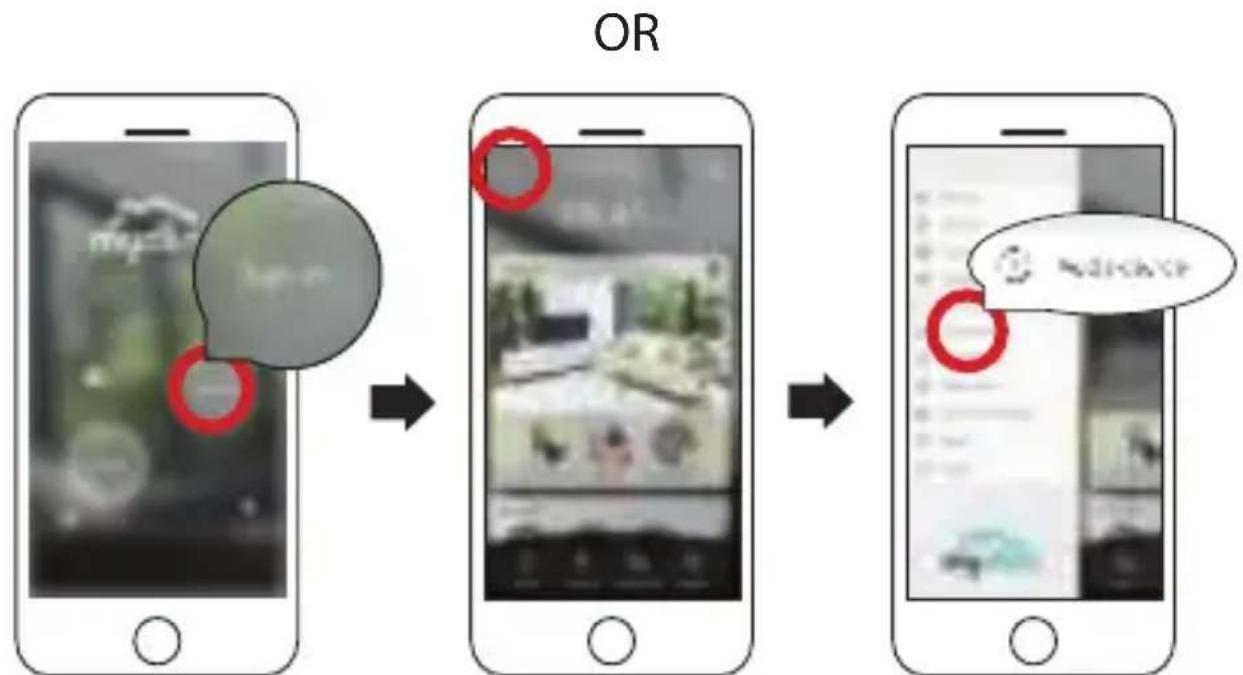 D-LINK DCS8515LH - New Users: - 1