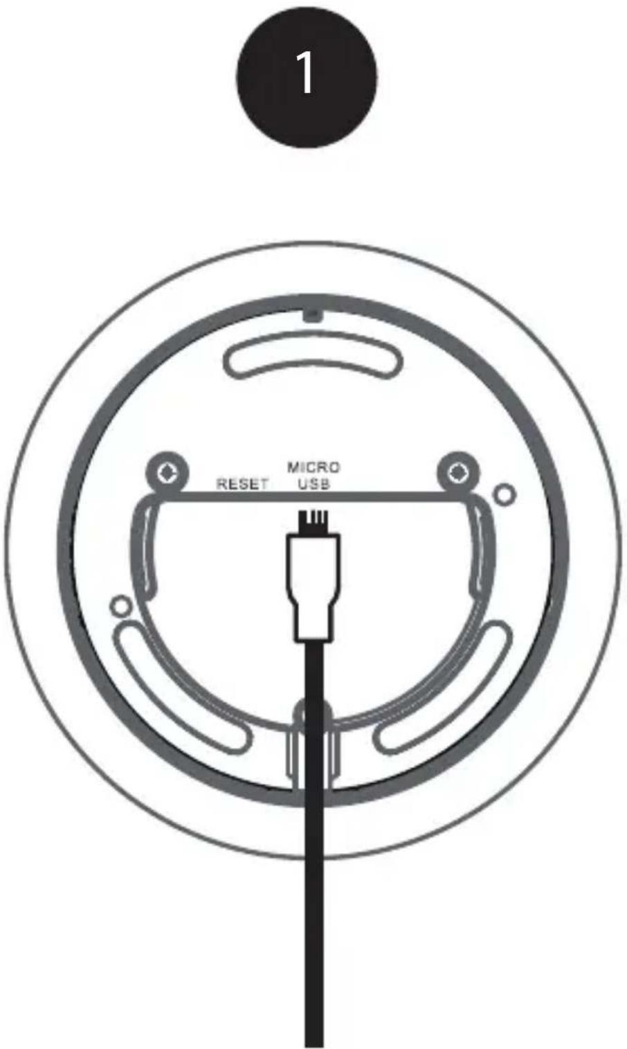 D-LINK DCS8515LH - LED de estado - 12