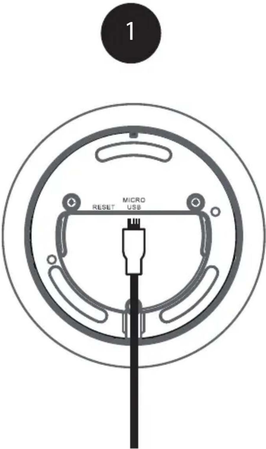 D-LINK DCS8515LH - Status-LED - 12