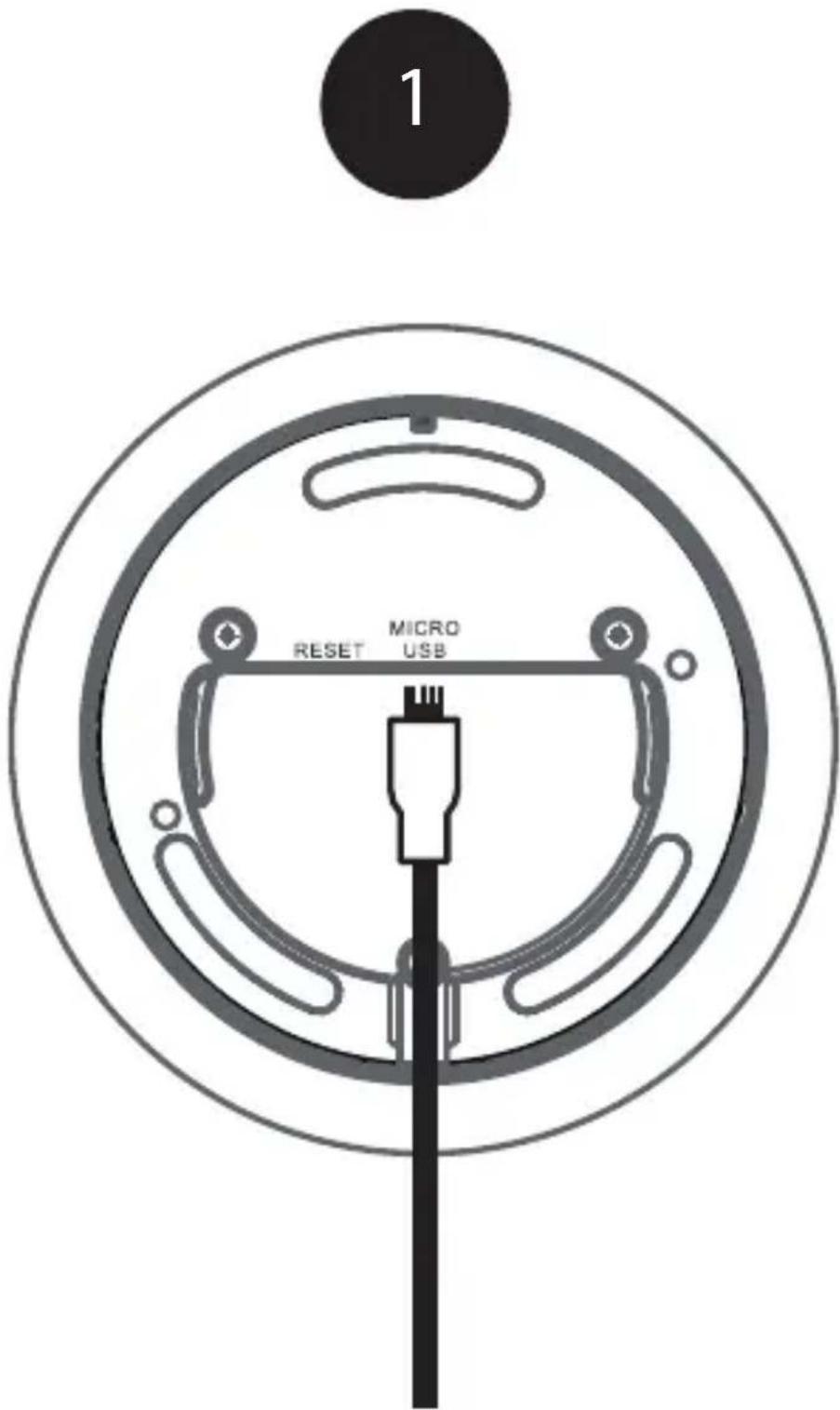 D-LINK DCS8515LH - Status LED - 12