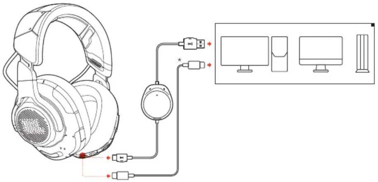 JBL Quantum ONE - AVEC UNE CONNEXION USB - 1