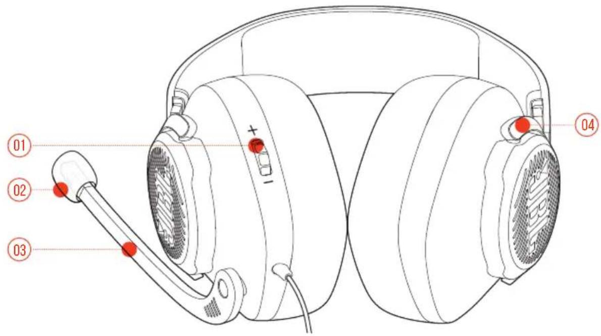 JBL Quantum 300 - COMMANDES DU CASQUE-MICRO - 1