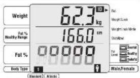 TANITA BC420MA - Pendant la mesure de la composition corporelle. - 1