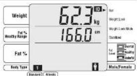 TANITA BC420MA - Remarque - 1