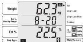 TANITA BC420MA - Remarque - 1