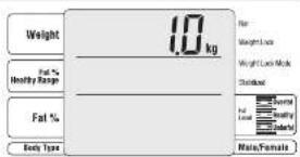 TANITA BC420MA - Remarque - 1