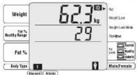 TANITA BC420MA - Remarque - 1