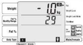 TANITA BC420MA - Enter / Next - 1