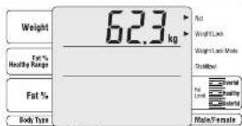 TANITA BC420MA - Remarque - 1