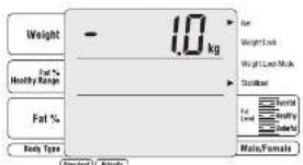 TANITA BC420MA - Remarque - 1