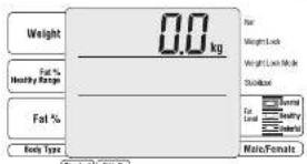 TANITA BC420MA - Appuyer sur la touche ☐/☐ pour mettre en marche. - 1